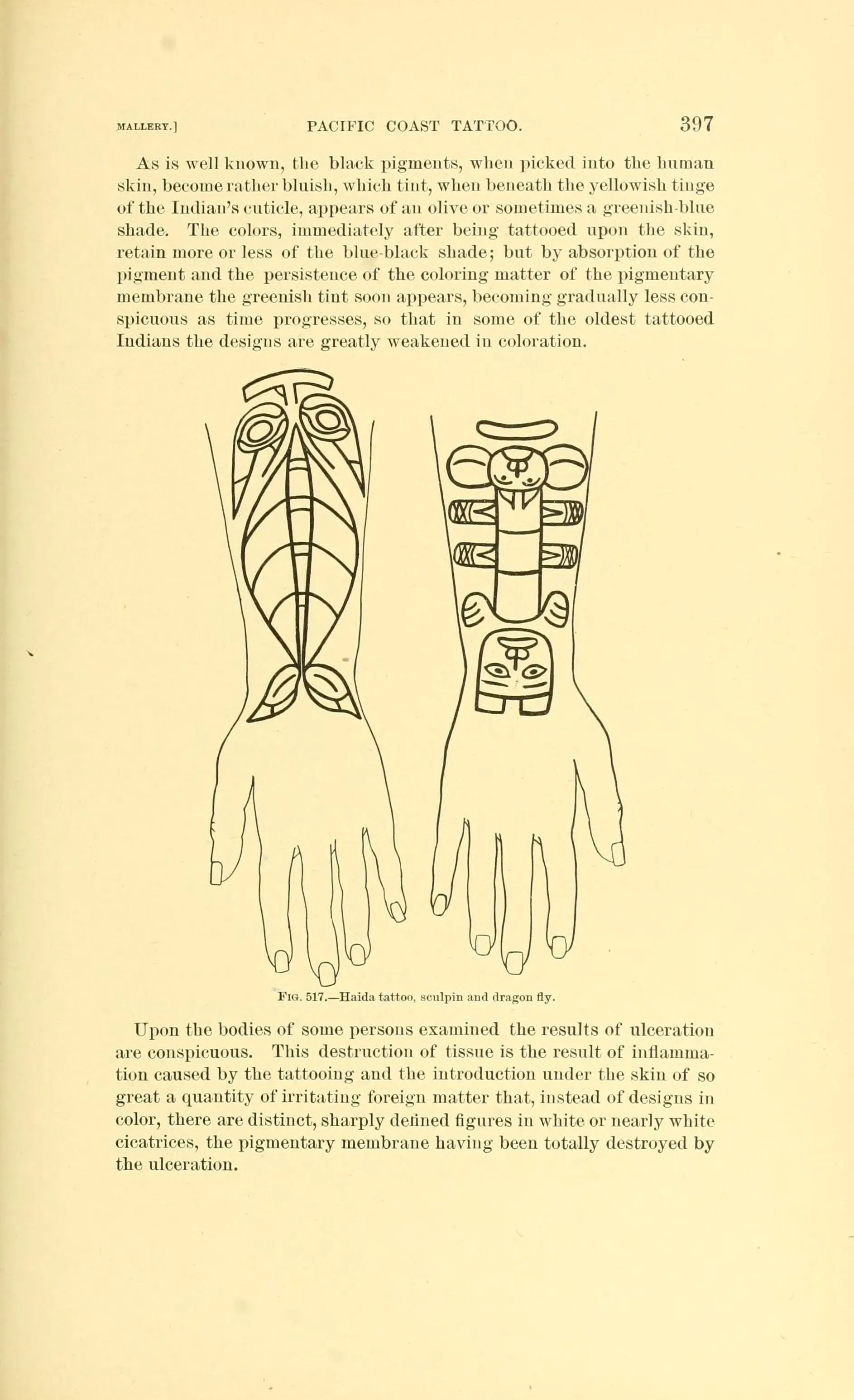 Decoding Popular Symbols in Indian Tattoo Art