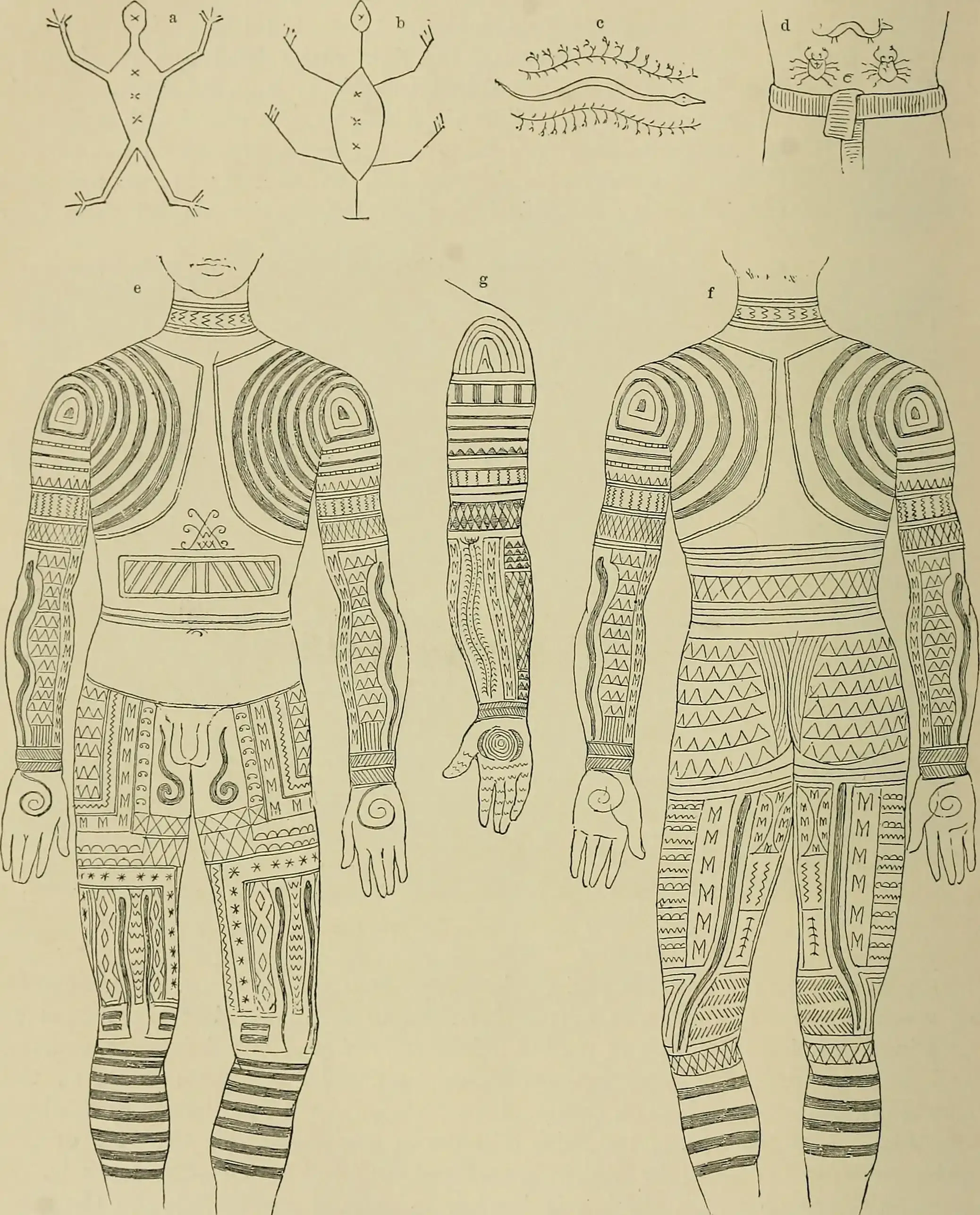 Decoding the Symbols: Meanings in Japan Tattoo Art