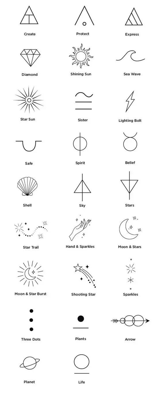 Finding *Your* Tattoo Designs Unique with Meaning