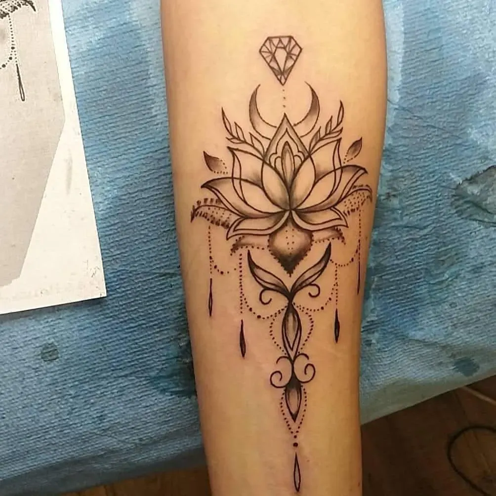 Your ultimate guide to choosing mandala tattoo designs