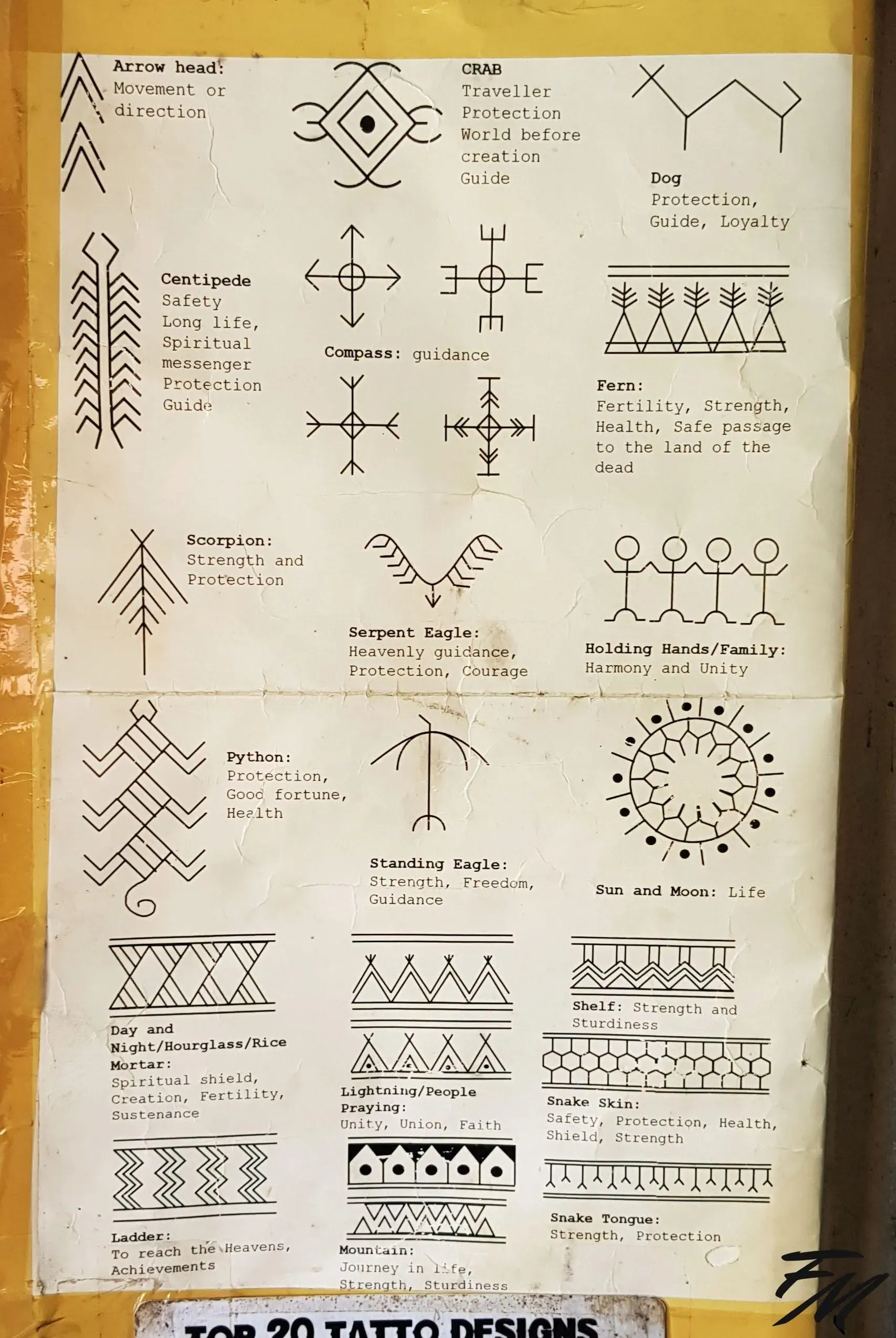 Preserving the Whangod Tattoo Tradition