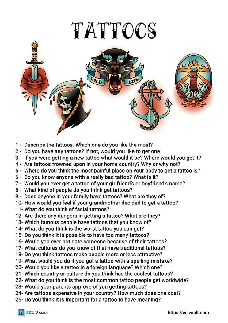 Talking to the Pros: Key Tattoo Design Questions for Your Artist