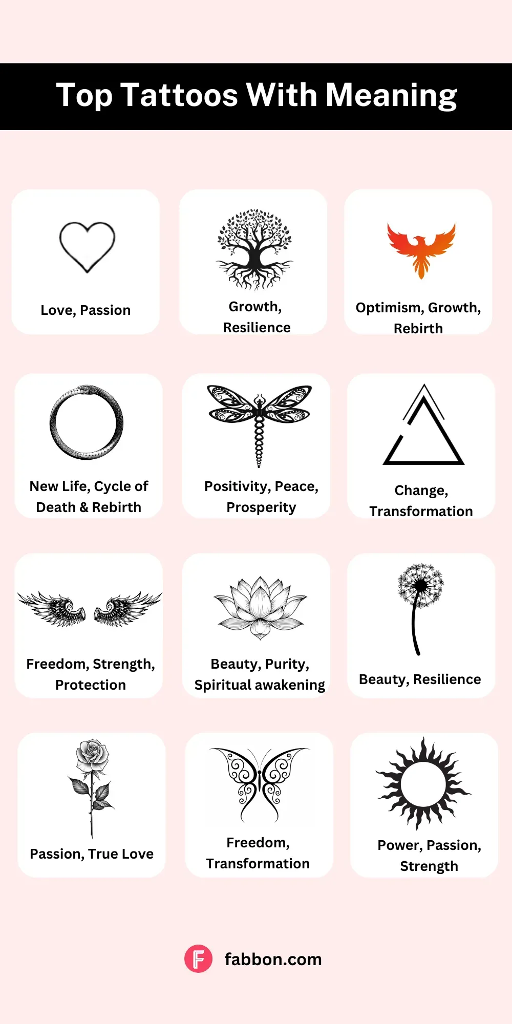 Essential Tattoo Designs Meaning: What They Really Say