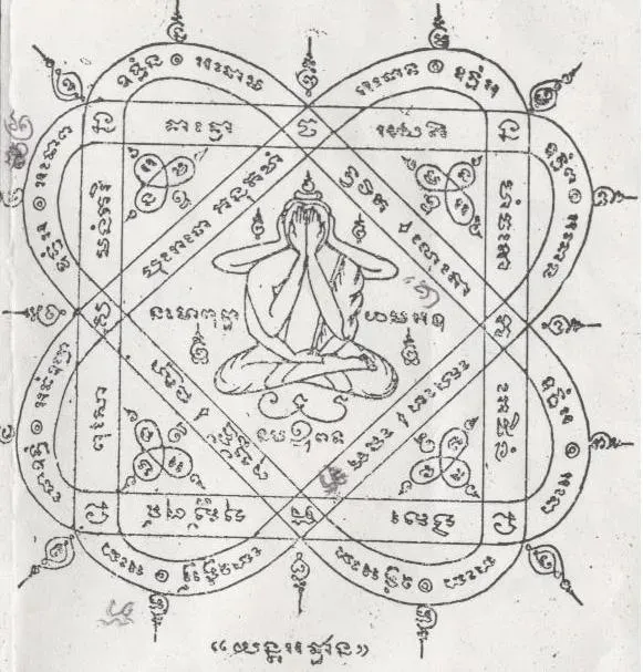 The Art of Getting Thai Tattoo Designs: Masters, Methods, and Rituals