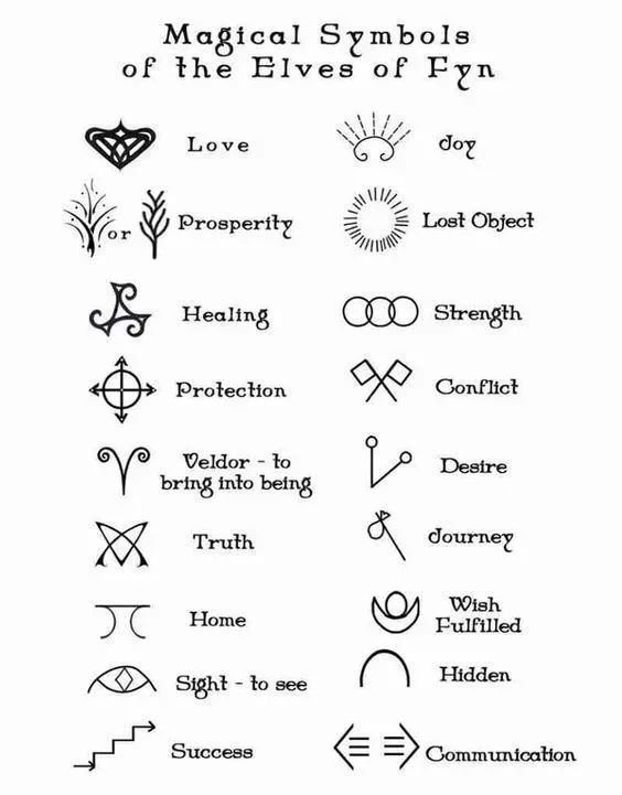 Translating Your Personal Story into Meaningful Tattoo Designs