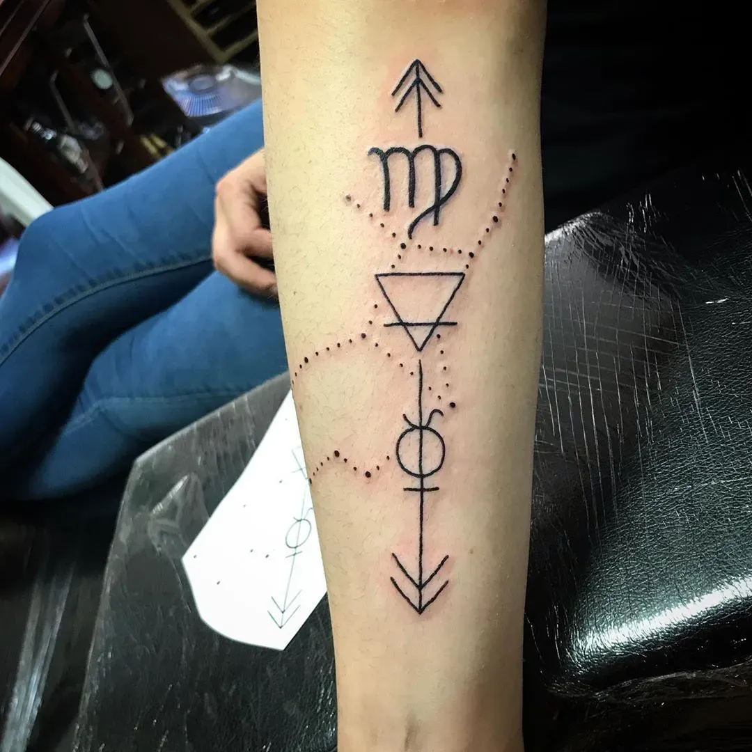 Understanding Virgo Traits and Symbols for Your Tattoo