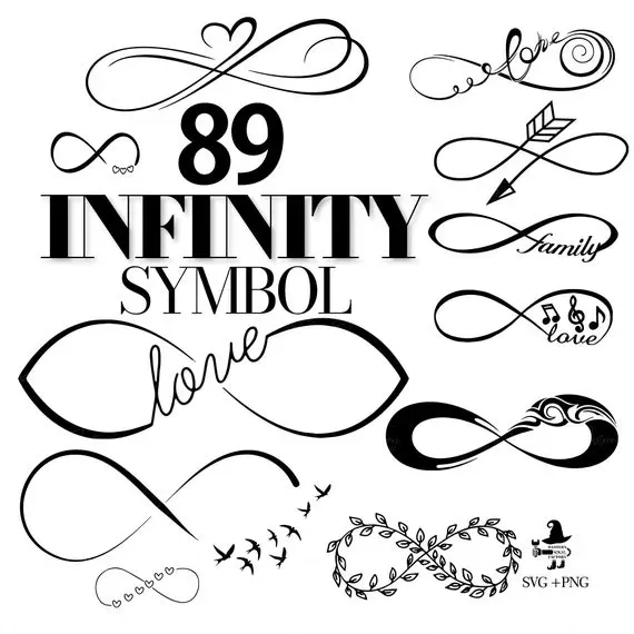 What Does the Infinity Symbol Really Mean?